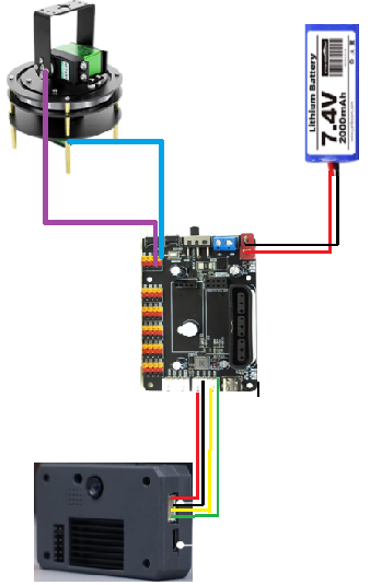 Wiring