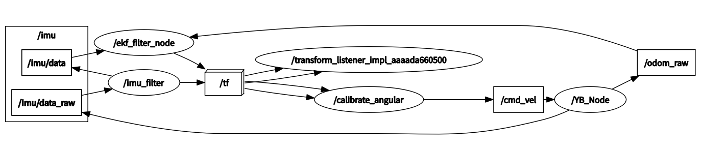 image-20250617103300497